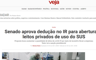 Senado aprova dedução no IR para abertura de leitos privados de uso do SUS